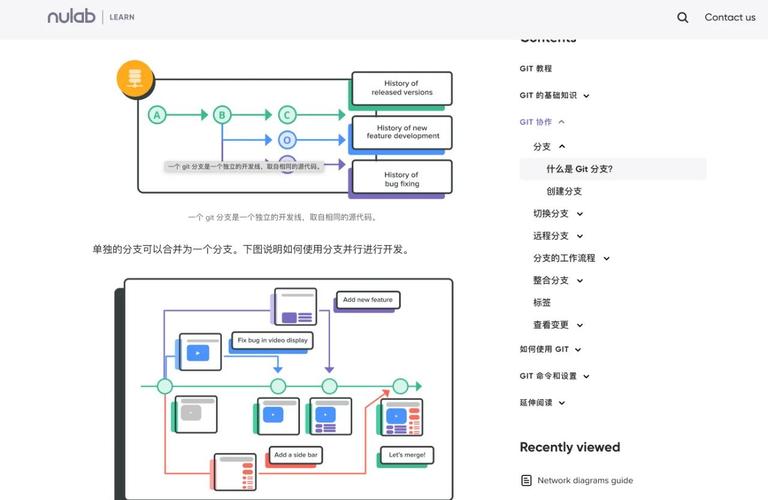 如何利用GitLab进行宝塔面板的版本控制？
