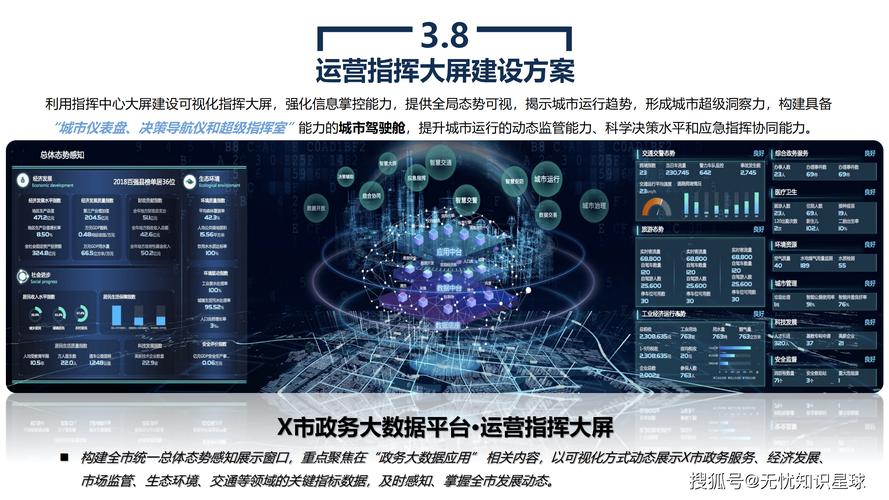 合川大数据SEO，数字化城市先锋，如何成为行业领先者？