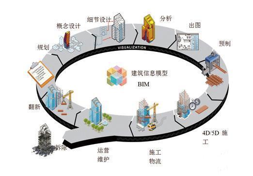 如何详细解析将网站转换为移动应用的全过程？