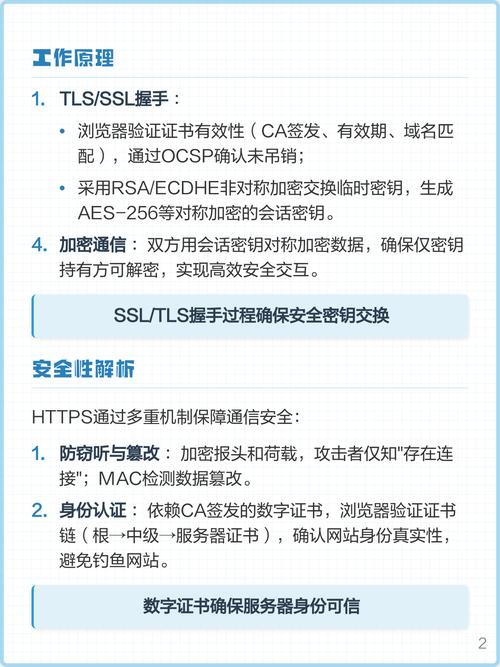 如何通过file_get_contents安全访问加密的HTTPS网站？
