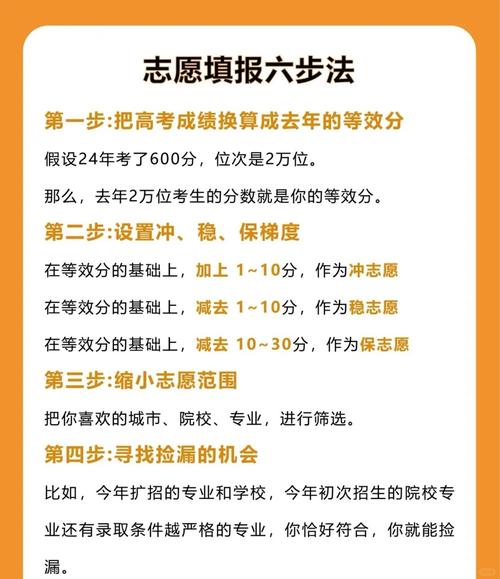 如何高考择校？