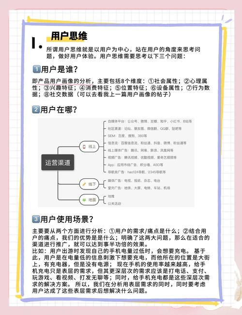 全网营销，如何兼顾用户思维、数据思维和创新思维，三思而行？