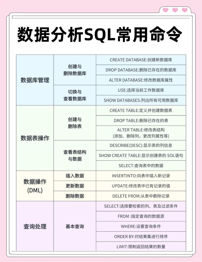 在Ruby on Rails数据库查询后，如何对ActiveRecord进行有效子类化并管理其子类？