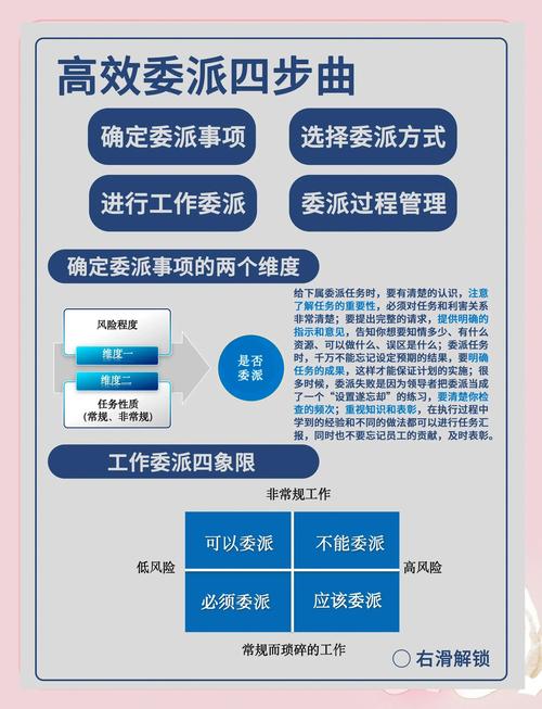 在30分钟内能完成这项任务吗？