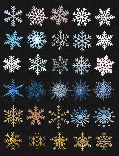 Unity中如何实现屏幕雪花效果的独特示例？
