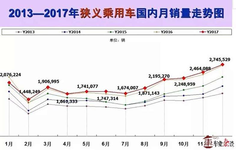 2018年搜索核心指标新风向有哪些变化？