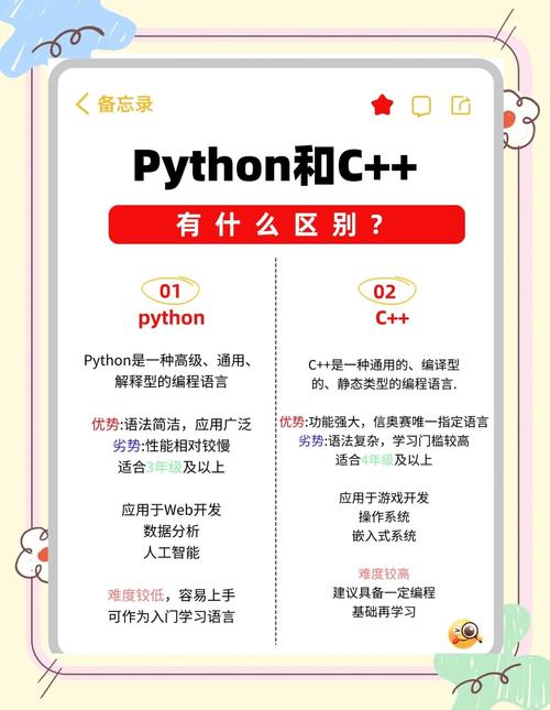 Python和C语言在哪些语法特性上存在显著差异？