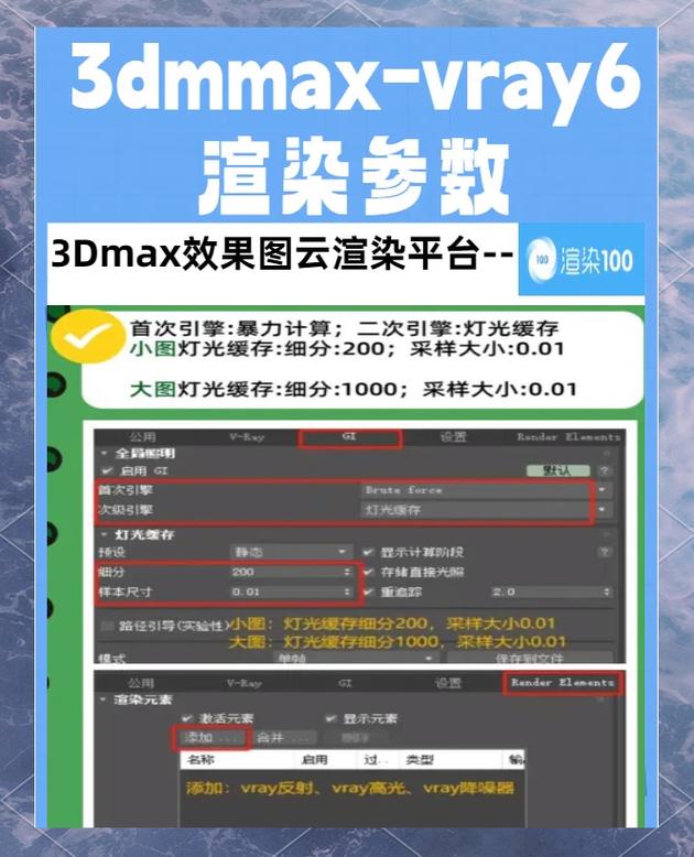 如何在Phalcon框架中运用模板引擎高效渲染视图页面？