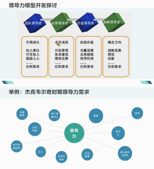 SEO培训的价值如何全面挖掘？优势有哪些？一网打尽