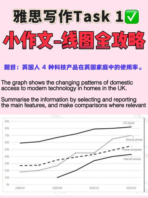 如何用chartkick在ruby-on-rails中移除line_chart的点标记？