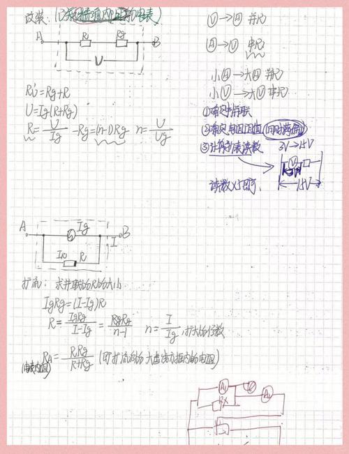 如何通过Koa2实现从基础到高级的全面掌握？
