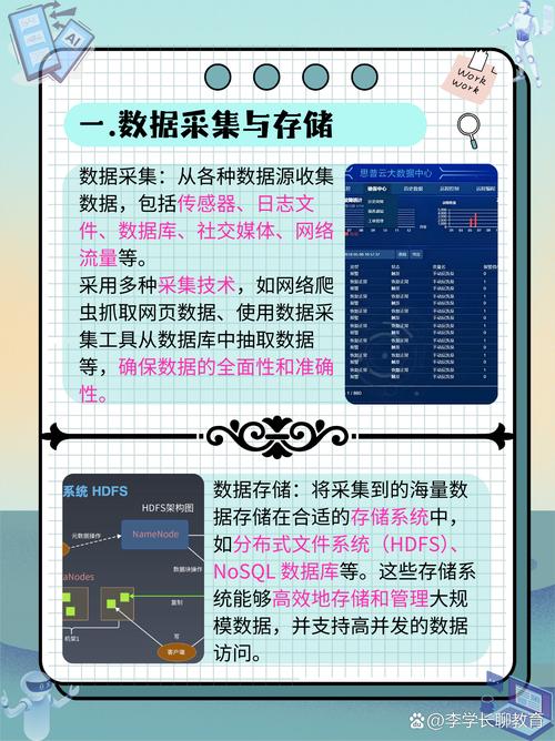 信息时代，谁会是数据猎手：信息速递者的新锐代表？