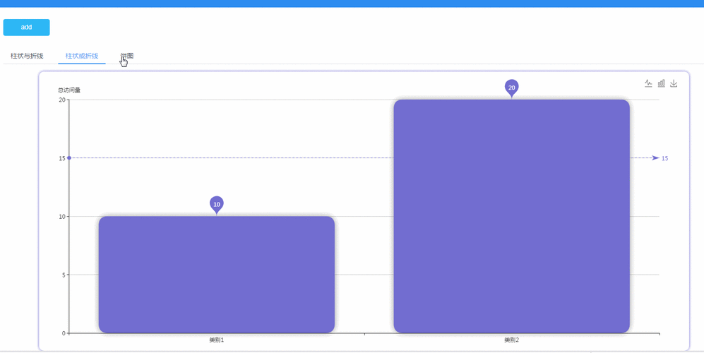 如何用vue封装echarts.js组件实现动态多图表展示？