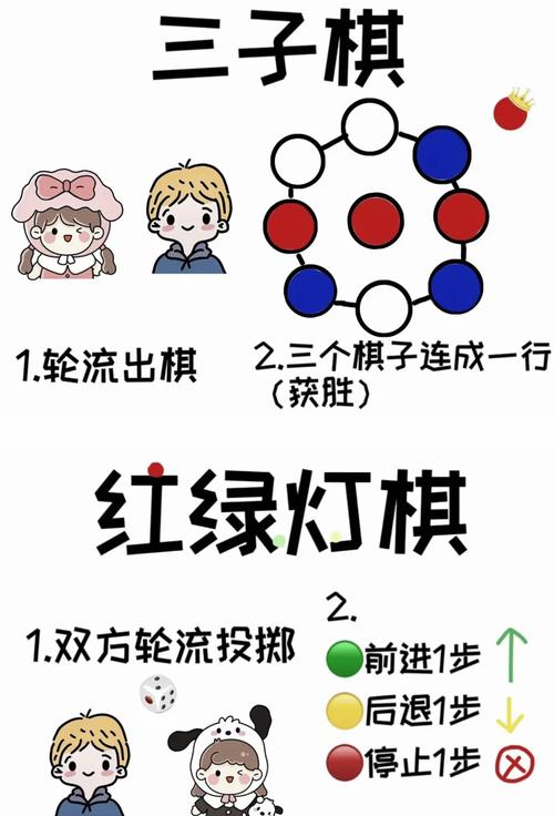 三子棋的详细玩法和策略有哪些？