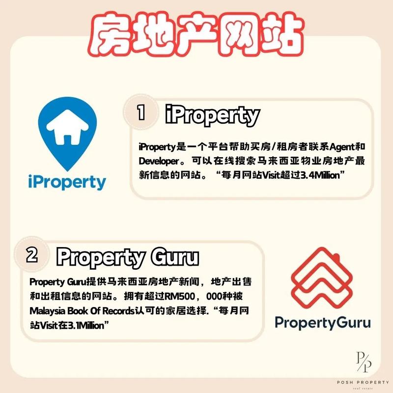 全球房产信息平台，免费发布任你选，有什么好推荐吗？