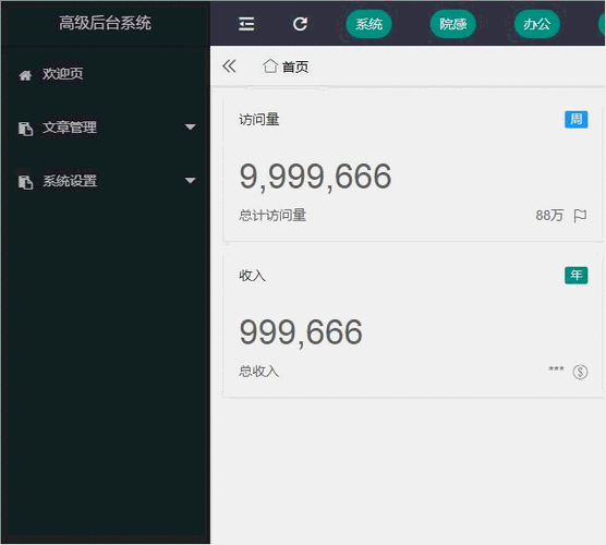 如何通过Vue Element动态加载路由实现三级菜单页面？