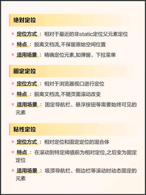 如何通过CSS去除元素的定位属性？