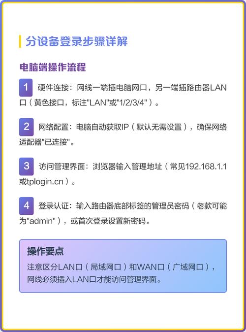 ReactRouter如何实现单页面应用的路由管理？