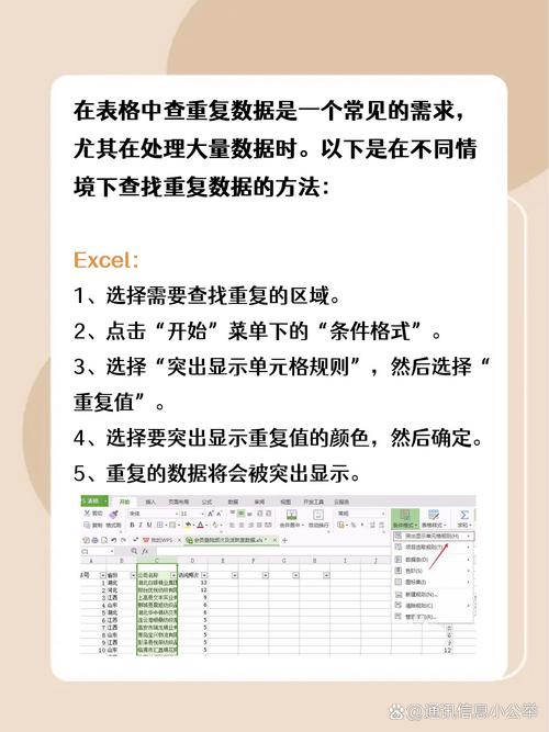 如何避免在ThinkPHP的join查询中产生重复记录？