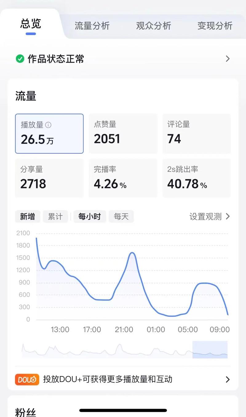 为什么流量不转化，竟会引发如此严重的后果？