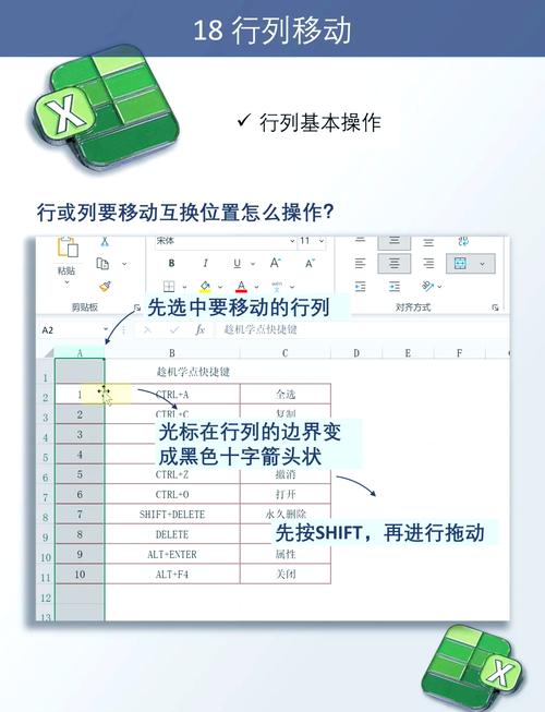 如何用Vue实现表格行列互换的功能？
