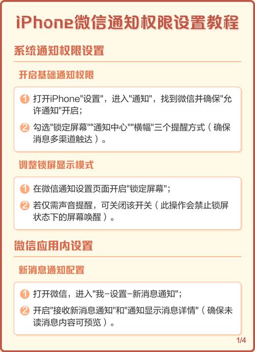 如何确认通知权限已成功开启？