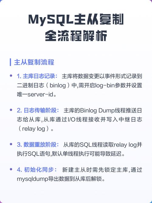 一个月后，我们是否已成功将 MySQL 双主切换为主从模式？