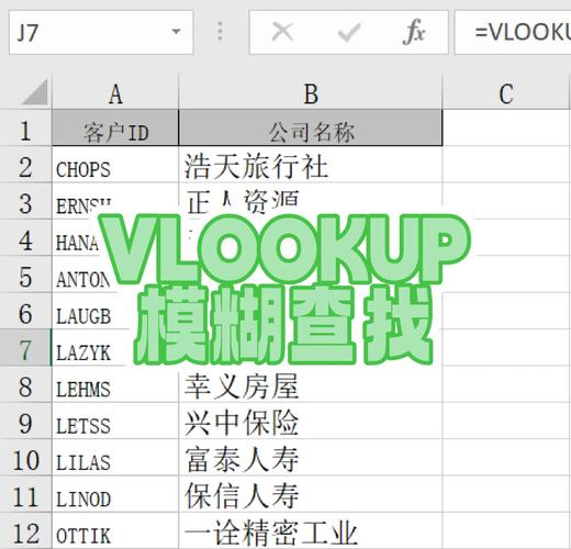 如何使用ThinkPHP实现数据表的模糊搜索功能？
