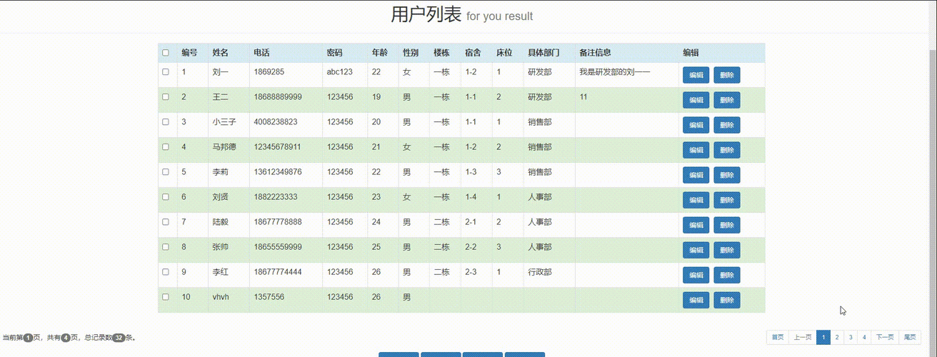 Thinkphp中实现分页的page方法叫什么？