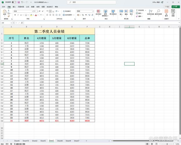 如何计算Excel单元格中的数值总和？