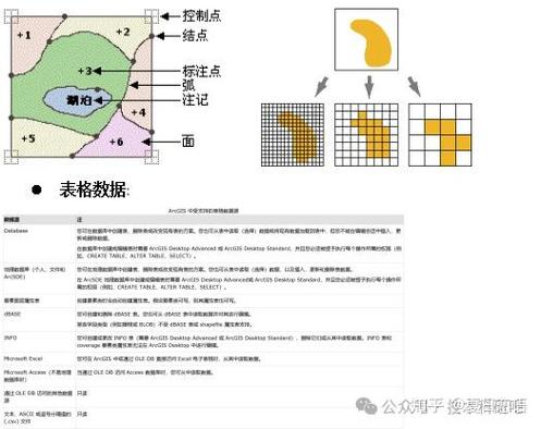 InVEST模型下载与安装步骤详解，更新中如何操作？