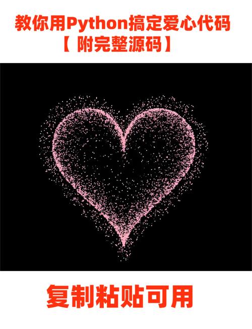 如何用p5.js程序实现旋转爱心图案的临摹？