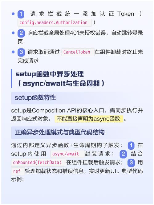 如何正确在Vue文档中使用异步请求函数？