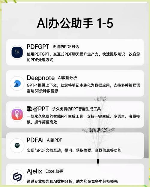 有哪些神器级的AI工具软件推荐，能高效实用地提升工作效率呢？