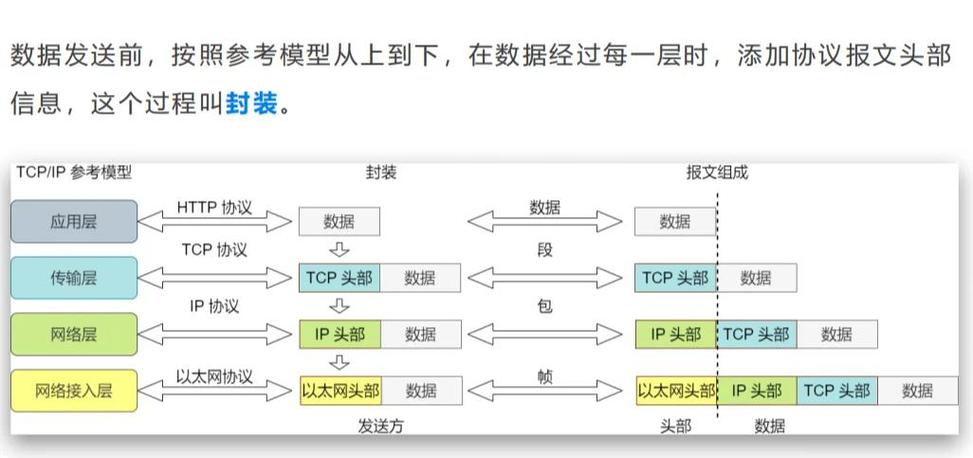 如何详细解析并应用PHP验证类封装技巧？