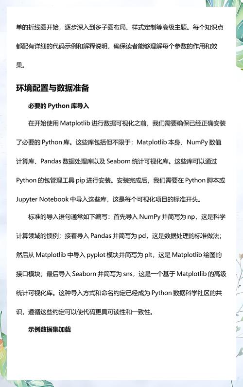 小丸子学习Python第六天：Matplotlib可视化库应用技巧有哪些？