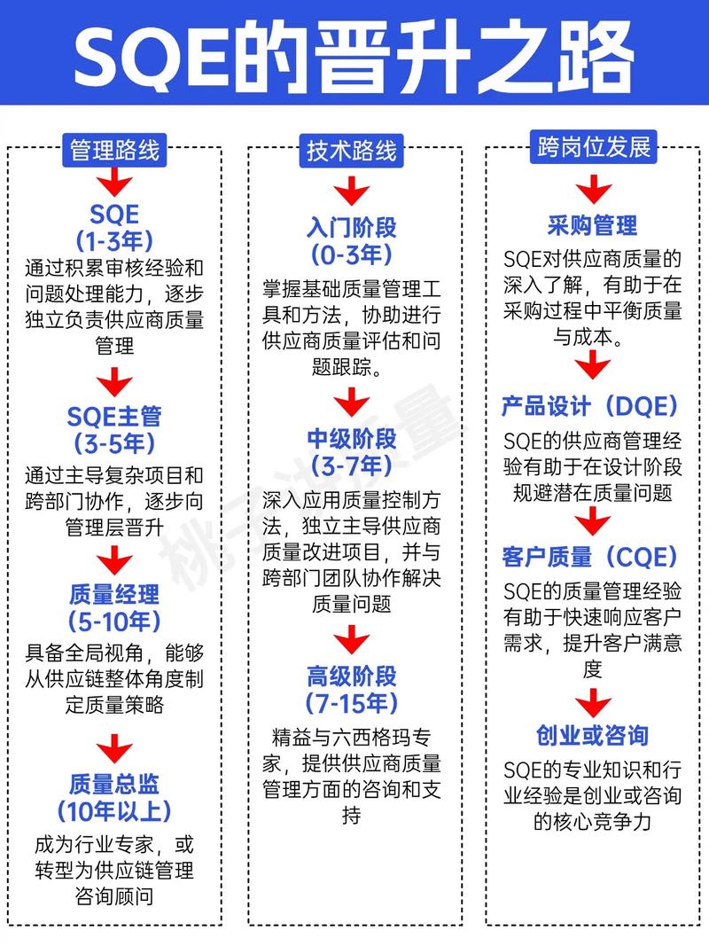 如何挑选企业？网规优工程师看重哪家企业实力？