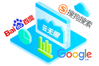 任丘SEO优化，网站建设专家，哪家服务更专业呢？