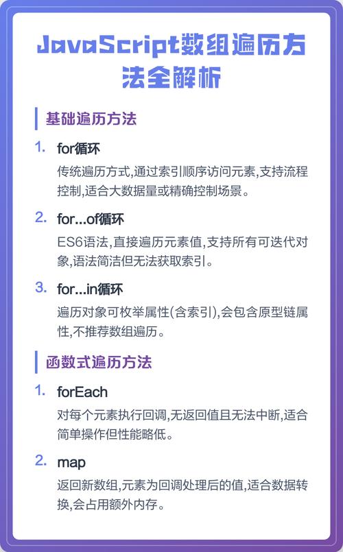 JavaScript中如何总结遍历对象与数组的不同方法？