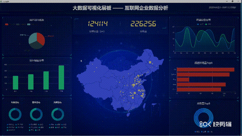 如何通过echarts实现大屏动态效果示例详细教程？