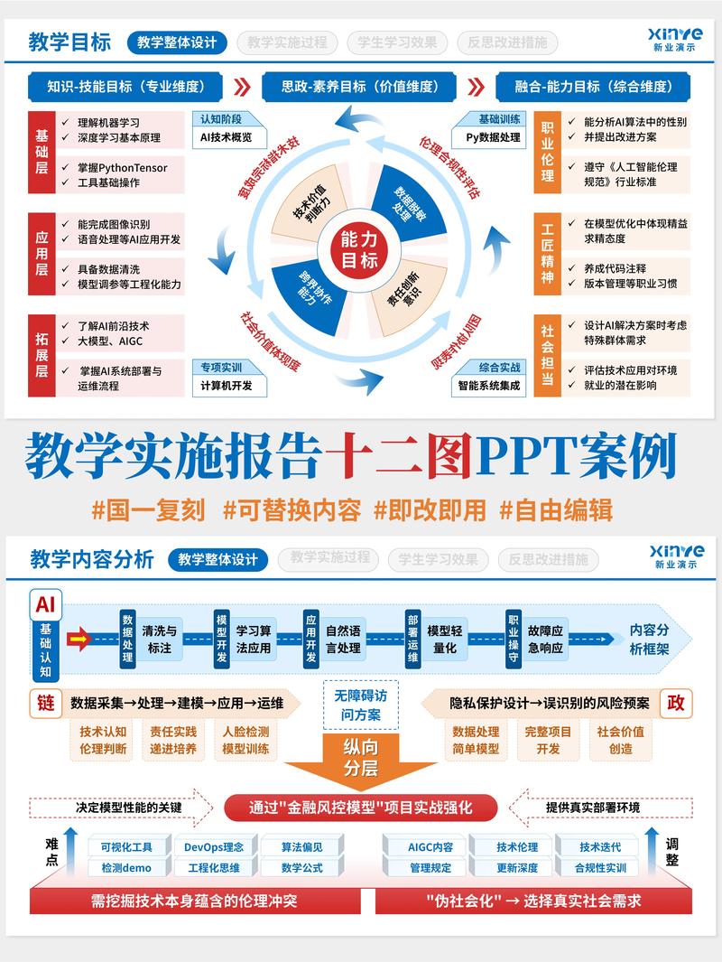 如何轻松爬取PPT宝藏，全面搜集高质量教学资源？