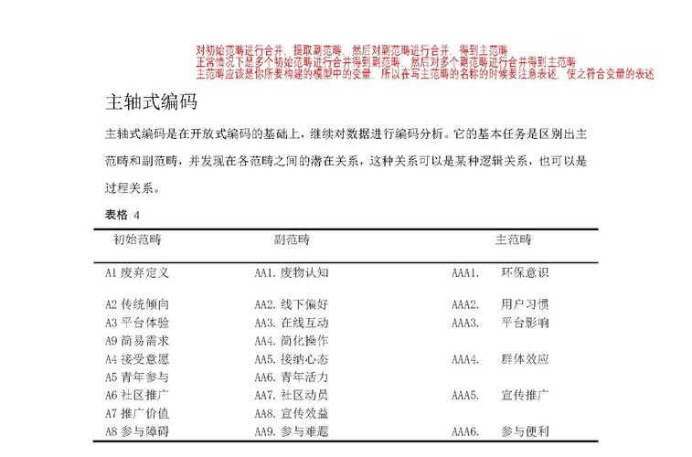 如何通过Go语言的SectionReader模块对文件特定区域进行内容编码转换？