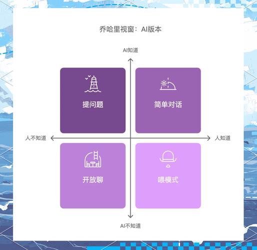 如何让AI跨越沟通界限，畅聊无界成为可能？