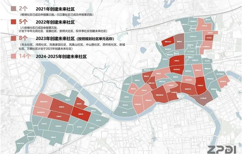 如何打造多元内容矩阵，构建生态新格局？