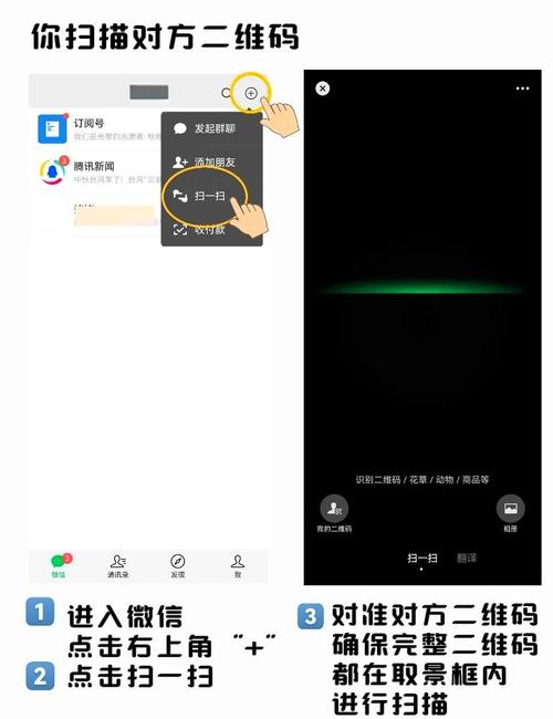 如何用JavaScript实现调用微信扫描二维码功能？
