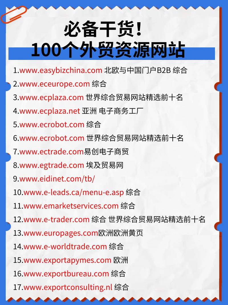 如何有效提升外贸产品网站曝光度，加速品牌在全球范围内的知名度提升？