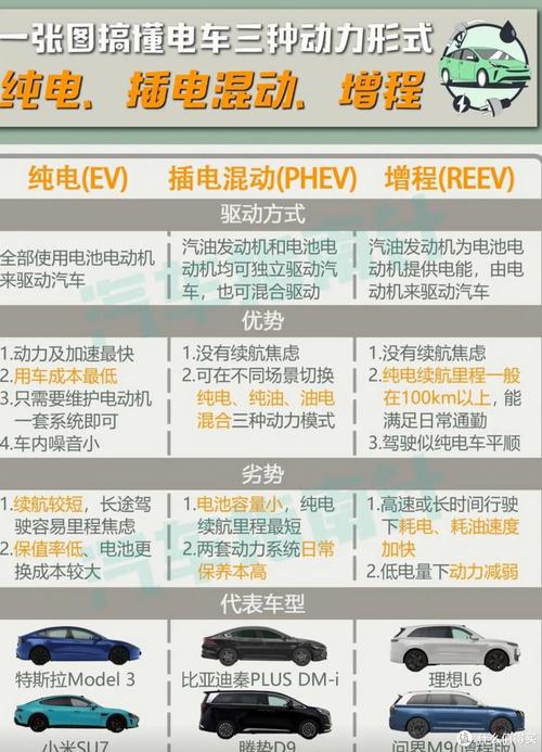 直通车速启流量，流量飙升新高峰，如何实现？