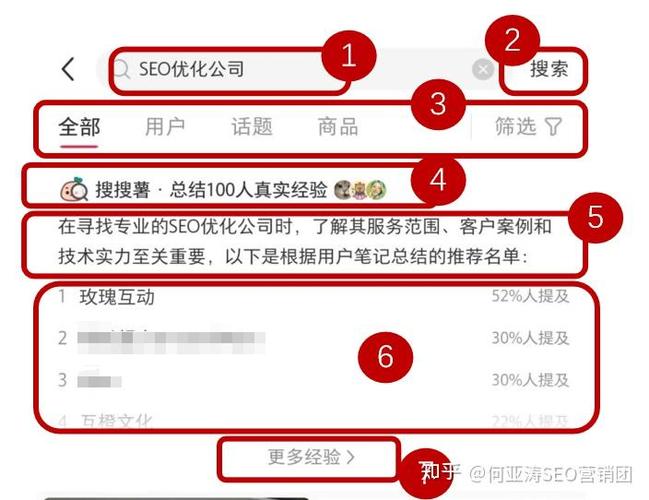 哪家SEO外包公司擅长打造爆款，是最佳选择方案？