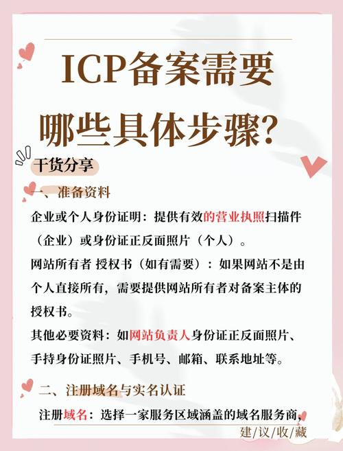 百度收录网站必须备案吗？揭秘备案真相有何影响？
