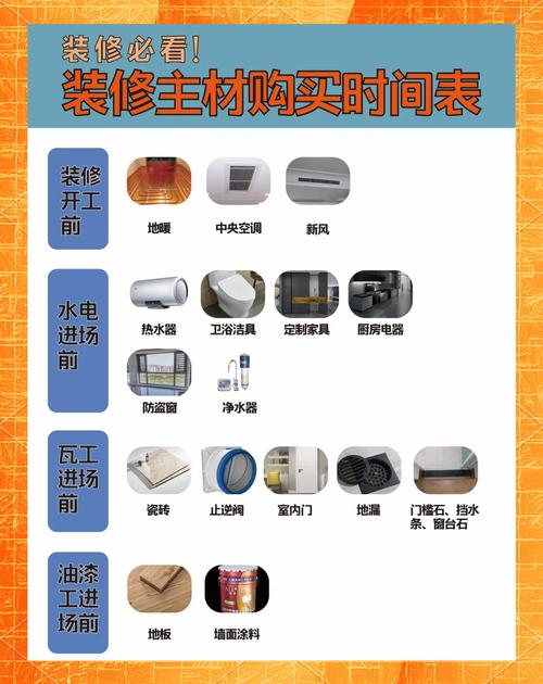 如何免费高效推广家具建材，寻找最佳神器？